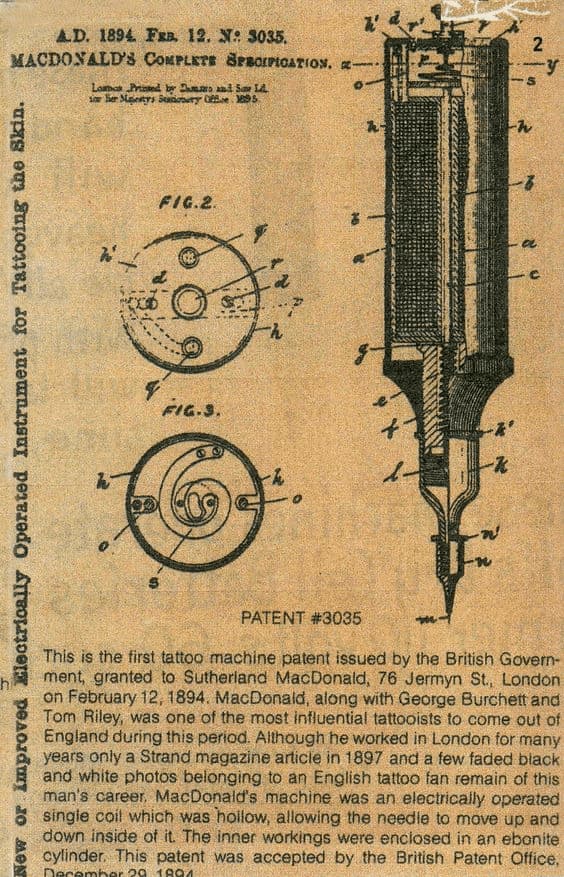 Patente de la máquina de tatuar de Sutherland Macdonald