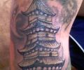 Tattoo of jorgeTATTOO1085