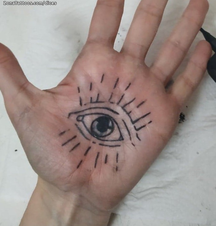 Top more than 69 eye tattoo on palm super hot  thtantai2