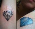 Tattoo of gemmaink