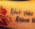 Tattoo of Jawsara1818