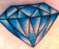 Tattoo of evis