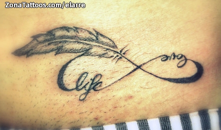 Infinity feather tattoo that says Write life on the
