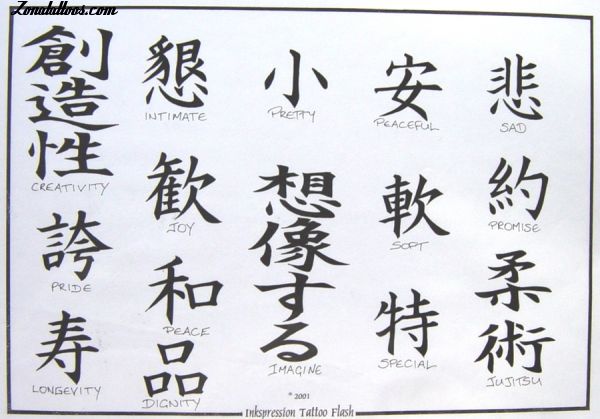 Tattoo flash photo Kanjis