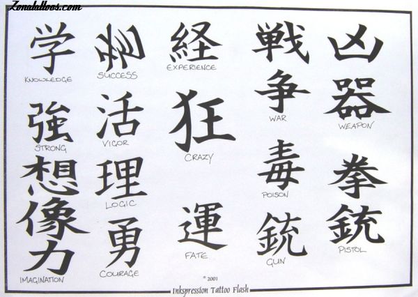 Tattoo flash photo Kanjis